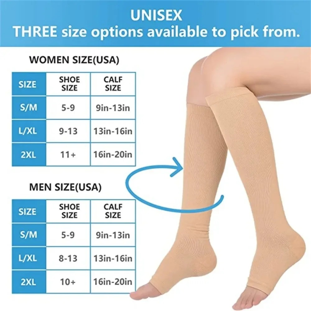 Toeless compressiekousen, medi - Sock Garter Men recensie en prijs